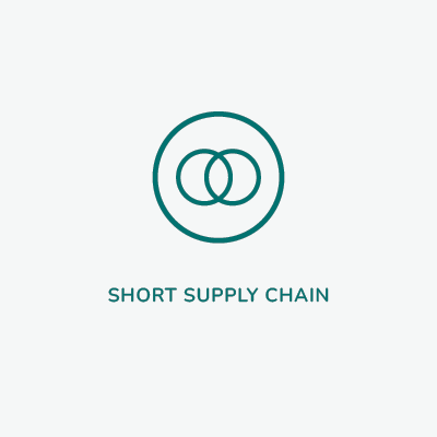 A square image with a white circular icon featuring two overlapping circles, symbolizing Linnea's efficient supply chain with limited intermediaries allowing for in-person quality checks of their cannabinoid solutions.