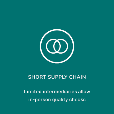 A square image with a white circular icon featuring two overlapping circles, symbolizing Linnea's efficient supply chain with limited intermediaries allowing for in-person quality checks of their cannabinoid solutions.