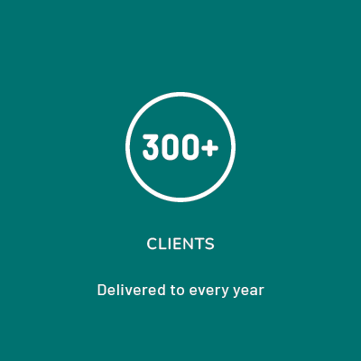 A square image with a white circular icon featuring the text '300+,' indicating that Linnea delivers cannabinoid isolates to over 300 clients every year.