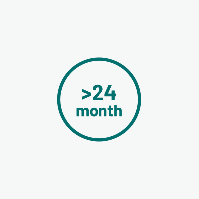 >24-month stability