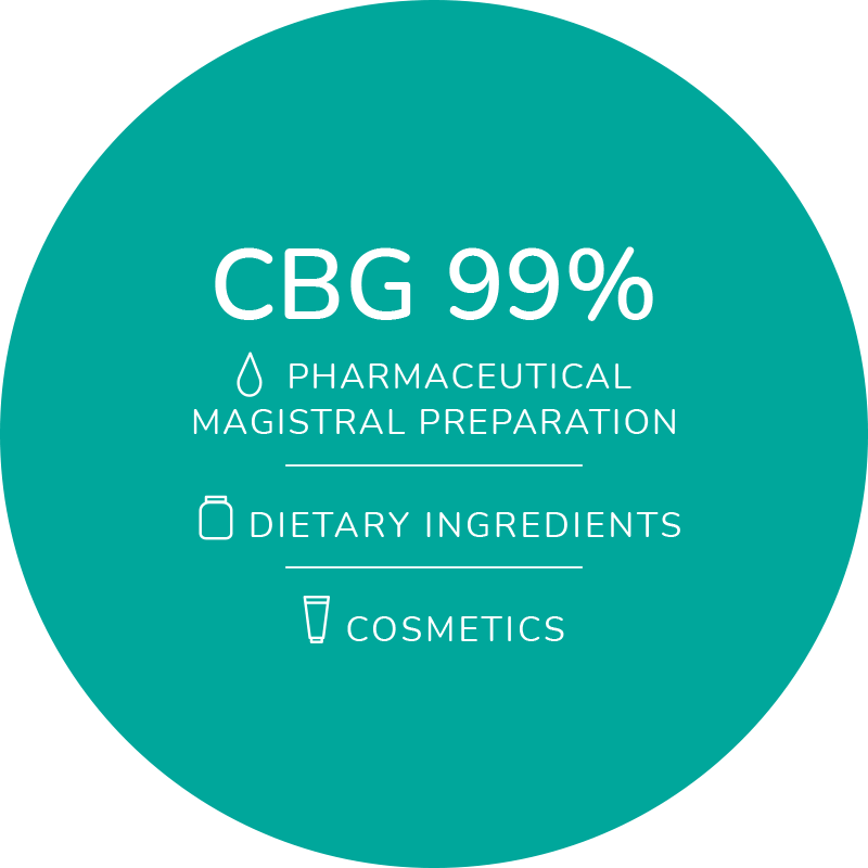 A logo reads: CBG 99% for Pharmaceutical magistral preparation, dietary ingredients and cosmetics. CBG stands for Cannabigerol. Cannabigerol is a derivative of the hemp or cannabis plant. Cannabigerol does not have the intoxicating effects that THC does.