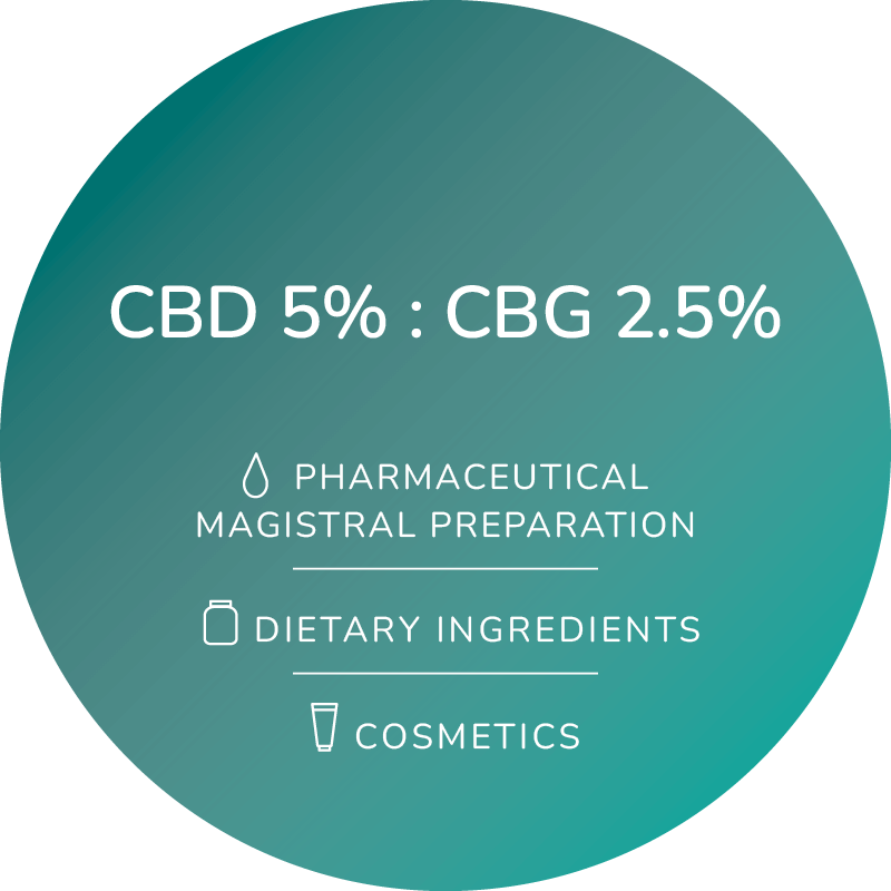 CBD 5%: CBG 5% extracts