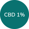 CBD 1%