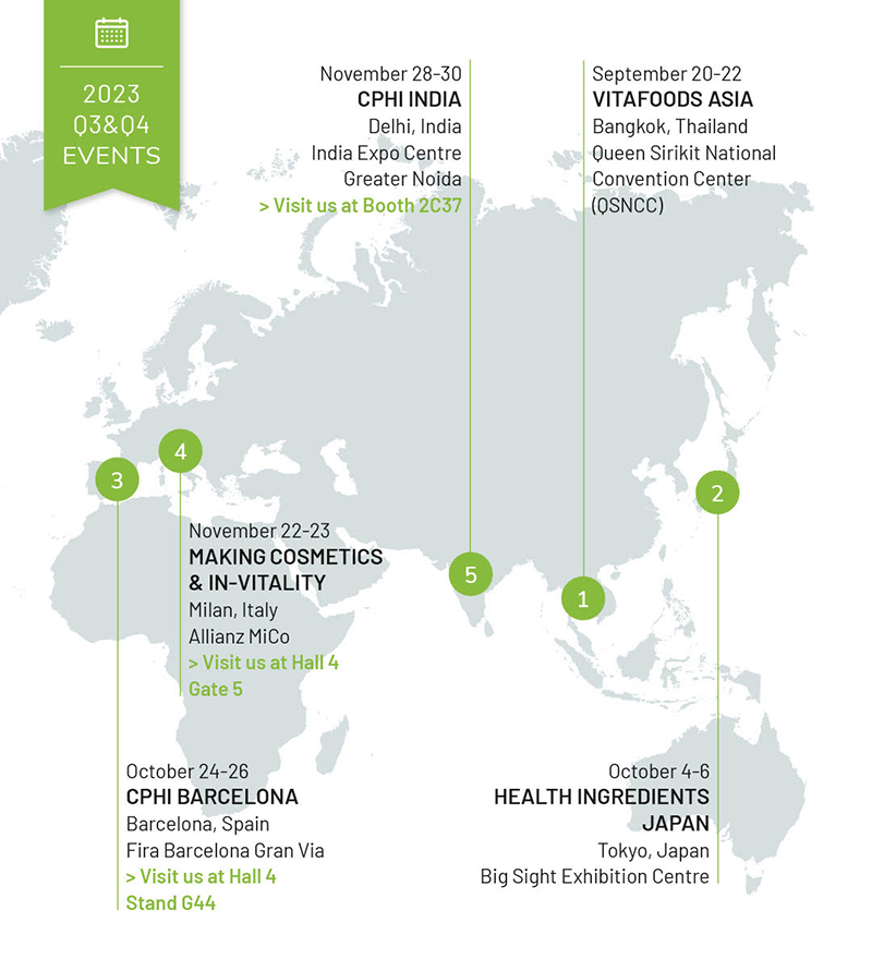 A map with all the continents with various marked locations that provide information regarding conference dates for quarter three and four of 2023 to meet the Linnea team.