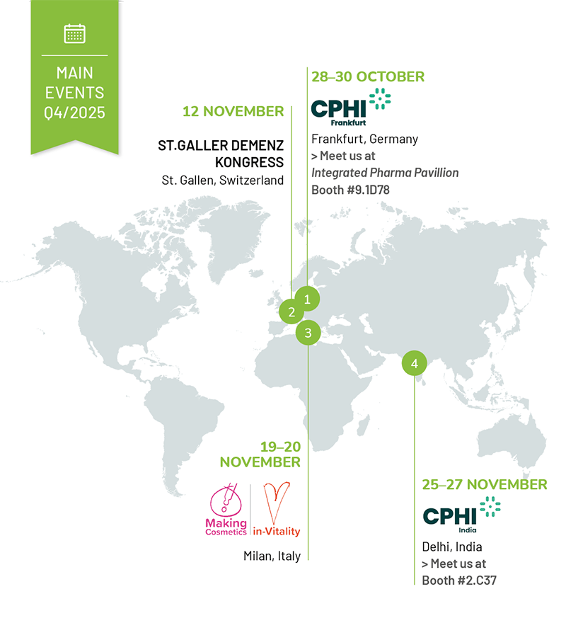 Linnea events map Q4 2025 with CPHI Frankfurt, St. Galler Demenz Kongress, Making Cosmetics & in-Vitality Milan, and CPHI India pharmaceutical and nutraceutical trade shows.