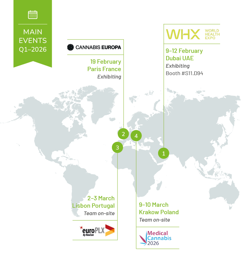 World map highlighting Linnea’s main international events in Q1 2026, including exhibitions in Dubai, Paris, Lisbon, and Krakow.