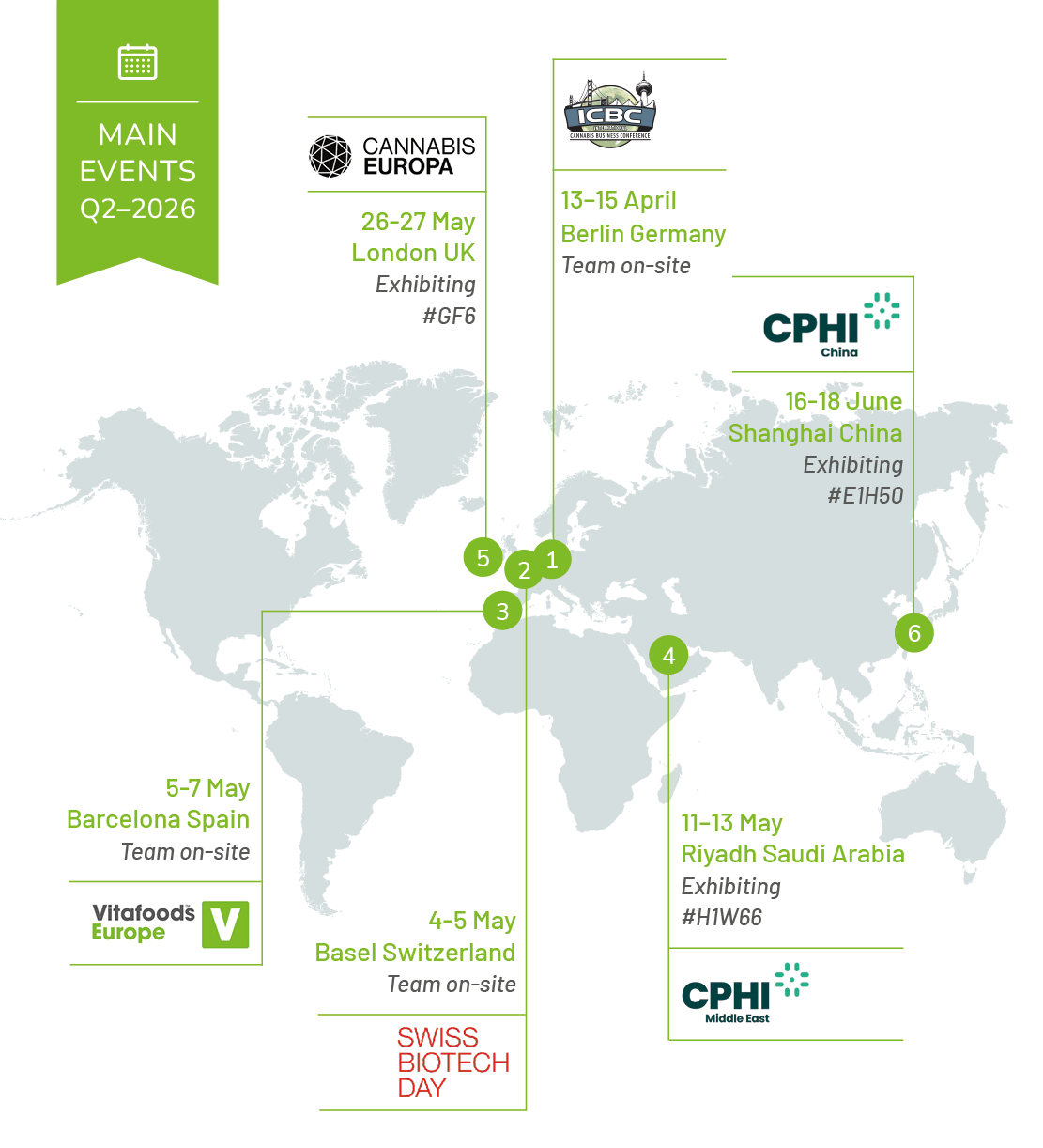 World map highlighting Linnea’s main international events in Q2 2026, including exhibitions from China to Europe.