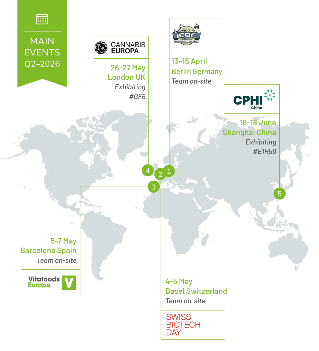 World map highlighting Linnea’s main international events in Q2 2026, including exhibitions from China to Europe.