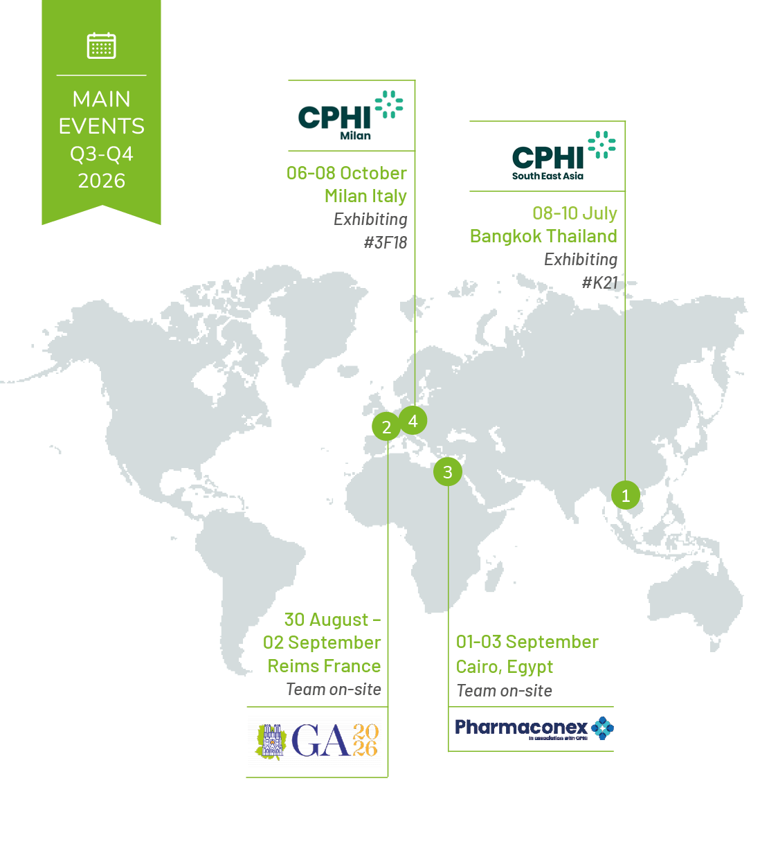 World map highlighting Linnea’s main international events in Q3-Q4 2026, including exhibitions from China to Europe.
