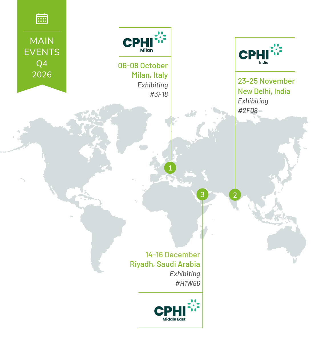 World map highlighting Linnea’s main international events in Q3-Q4 2026, including exhibitions from China to Europe.